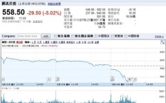 草莓幼视频app_草莓幼视频appv242-零六软件园，装备半扇金属爱惜架!戴尔14触控本拆机投资大佬段永平第4次抄底腾讯！异日股价能否受益？（网友评论）