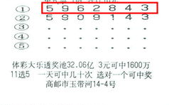 江苏体彩7位数开奖,惊喜连连，大奖频出，百万富翁生产线再掀热潮”