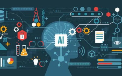 人工智能ai软件,探索人工智能在内容创作中的应用与未来趋势