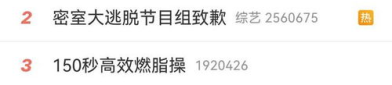 微博热搜榜数据分析,洞察社会热点与网民心态