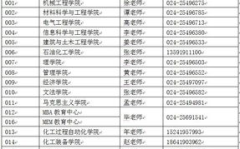 沈阳工业大学分数线,沈阳工业大学历年录取分数线概览