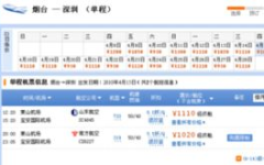 深圳特价机票查询,抢购攻略与热门航线优惠一览