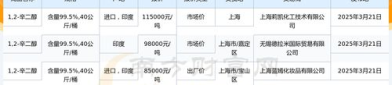 国际价格信息网,国际价格信息网深度解析