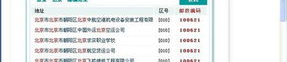 邮编200001,上海市黄浦区核心区域概览