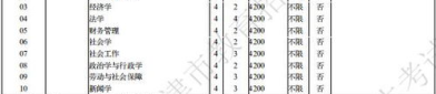 中国劳动关系学院分数线,“2024年中国劳动关系学院全国各省录取分数线一览及分析”