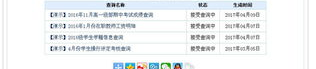 网上成绩查询,轻松获取学业成绩新体验
