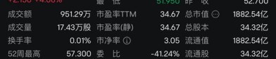 20年前投资3200万美元此刻价格2445亿美元堪称人类汗青“最浩瀚”投资-马化腾继续4天减持了腾讯600万股套现约21亿港元-（黑料网吃瓜_黑料网吃瓜V6156(中国)官方网站-IOS安卓通用版）！